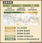 需反复记实由静安区体育协会、苏河湾扶植办理